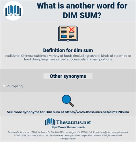 dim thesaurus